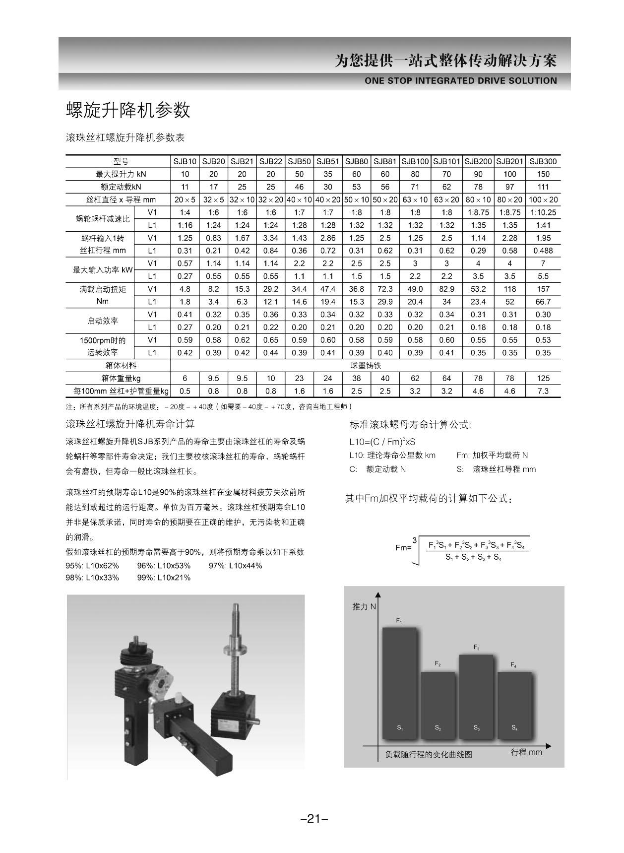 (21)SJB緋誨垪铻烘棆鍗囬檷鏈篠JB-21.jpg (21)SJB緋誨垪铻烘棆鍗囬檷鏈篠JB-21.jpg